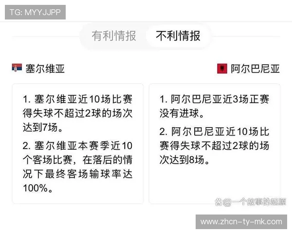 阿尔巴尼亚甲级联赛焦点战卡斯泰利奥迪与科尔察鏖战九十分钟互交白卷